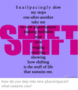 SHIFT IMAGE